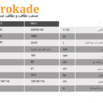اسکرابر دستی ( کفشوی ) باطری صنعتی مدل SB-1 ( وارداتی ) البرز